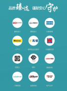 坐享城市新核心成长