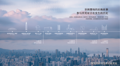 3坐达福田CBD（车公庙坐）合做区（前海湾坐）